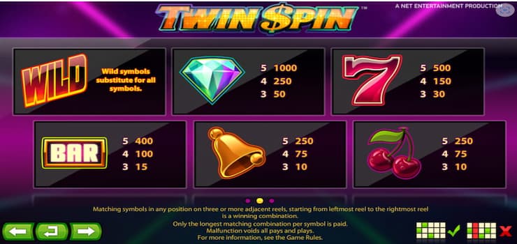 Slot Dazzle Me da NetEnt, alternativa ao Twin Spin